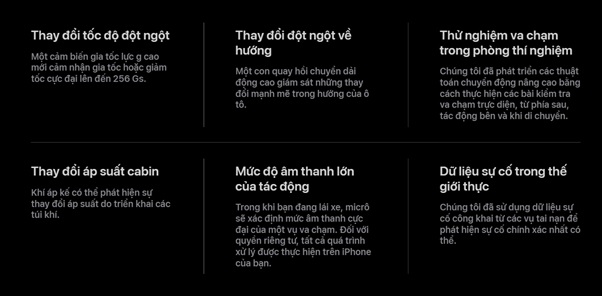 Tóm tắt công nghệ phát hiện va chạm trên iPhone 14 Pro 